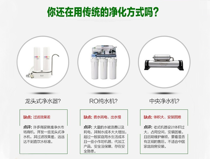 A3壁掛機 圖6