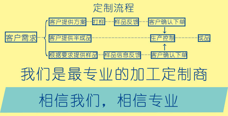 QQ截图20140804142349_副本