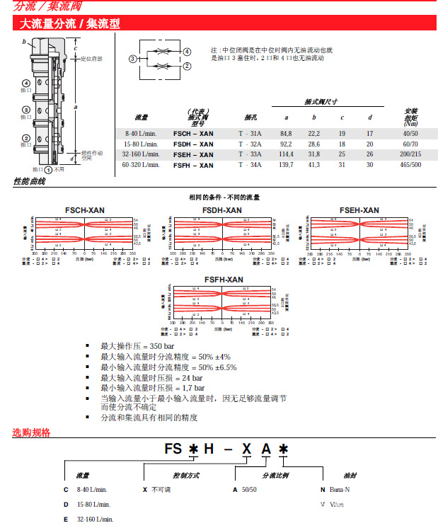 大流量分流集流型