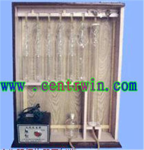 奥式气体分析仪