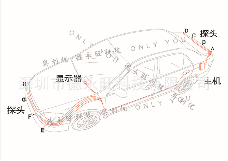 0 全车雷达