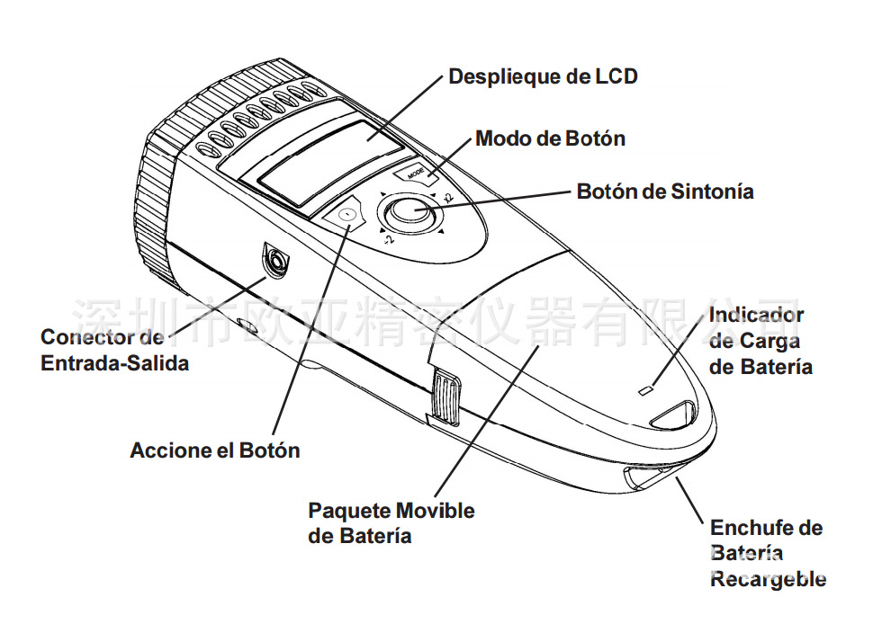 PSX超小型頻閃機,Palm Strobe頻閃觀測機,psx