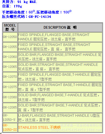 GH-12050 thru GH-12085圖紙2