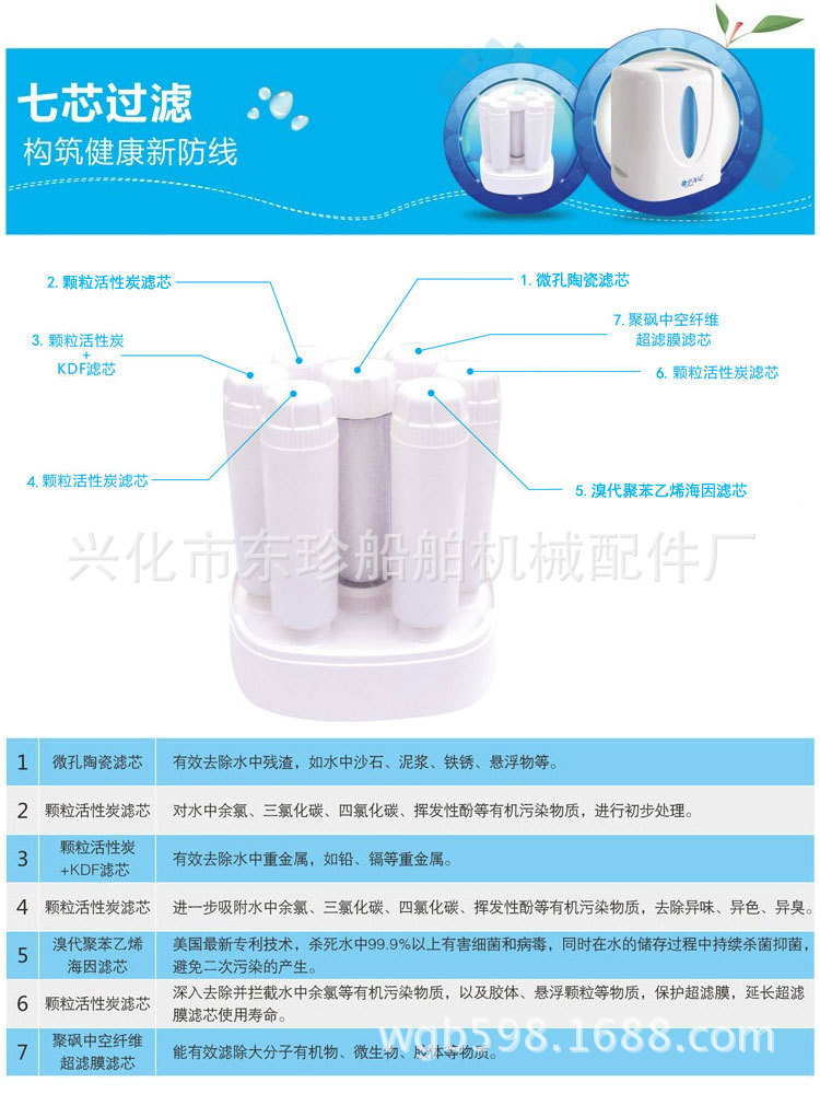 完美金偉連凈水機-3