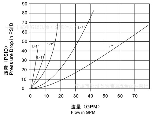 120830105055542870oa4lr3ir0jag