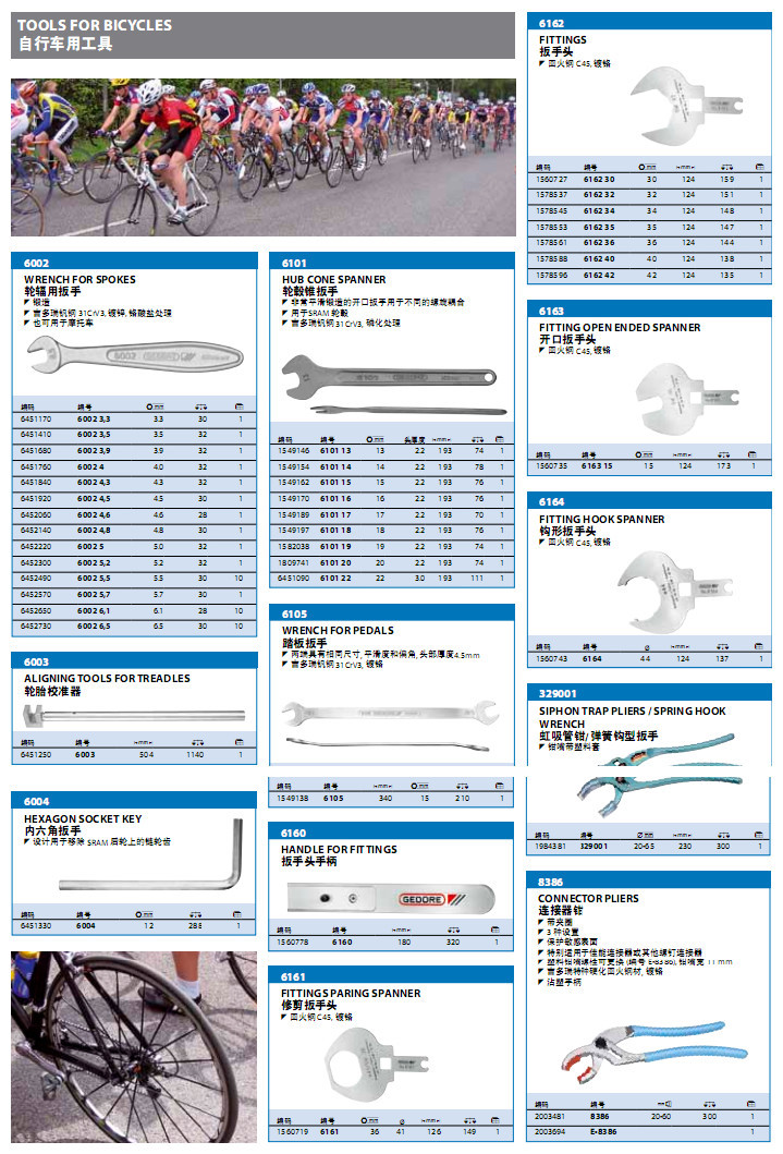 吉多瑞 自行车用工具  德国制造