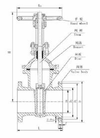 Z41H-16闸阀参数图
