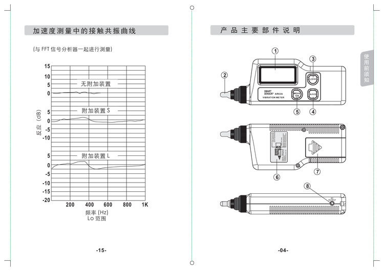 AR63A產品說明書-7