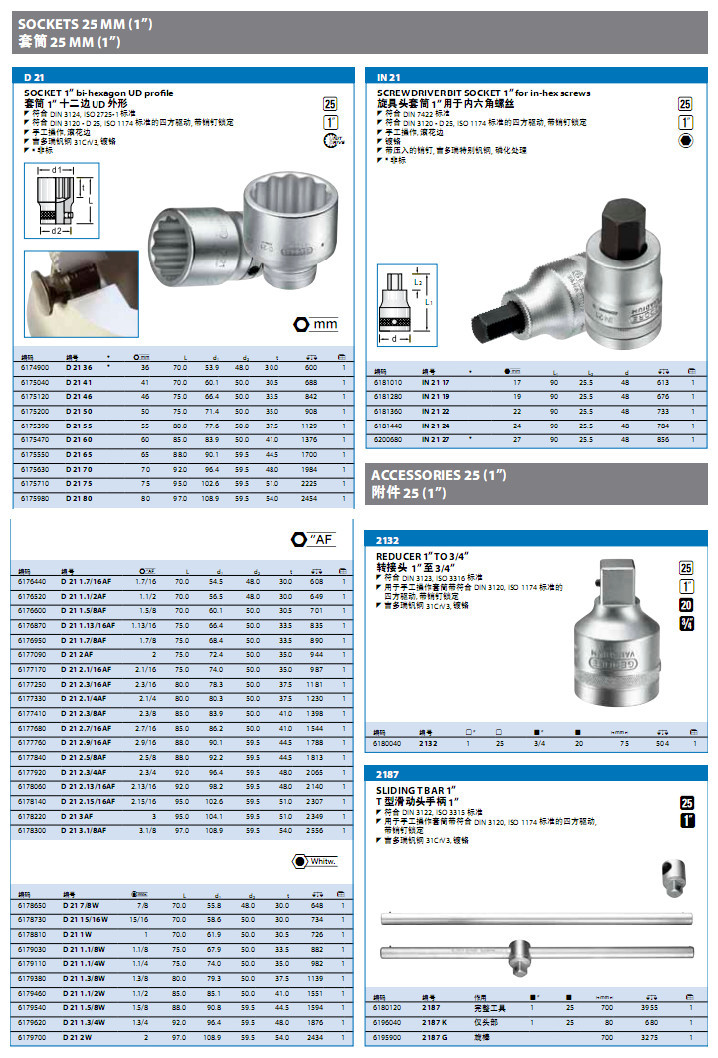 吉多瑞套筒25MM(1”) 附件25MM（1”）套筒套装25MM(1")公制