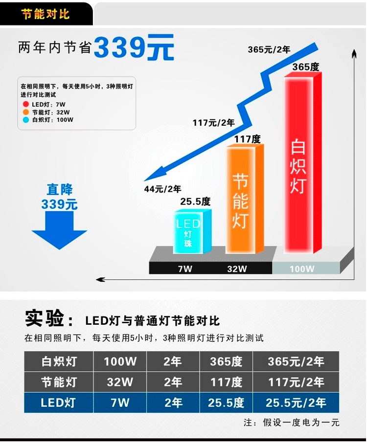 LED横插灯-2_10