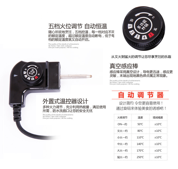 童利霞400元寶鍋_15