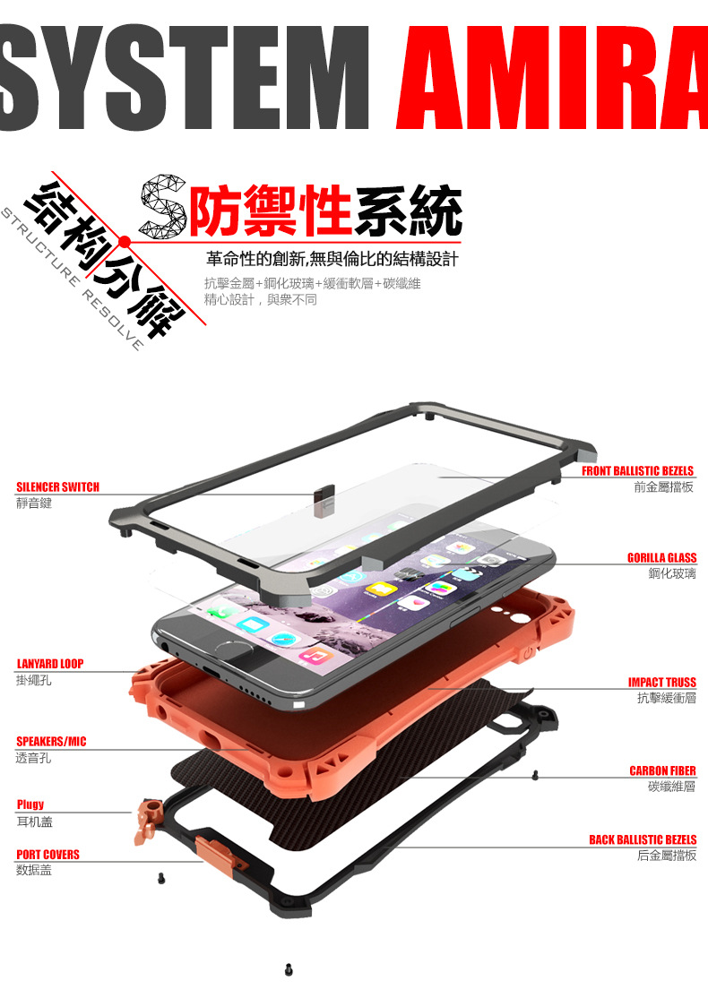 R-JUST Amira Heavy Duty Dirtproof Shockproof Rainproof Aluminum Metal Bumper Carbon Fiber Back Cover Case for Apple iPhone 6S/6 & iPhone 6S Plus/6 Plus & iPhone SE/5S/5