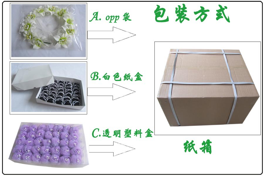 新包装图保存中文