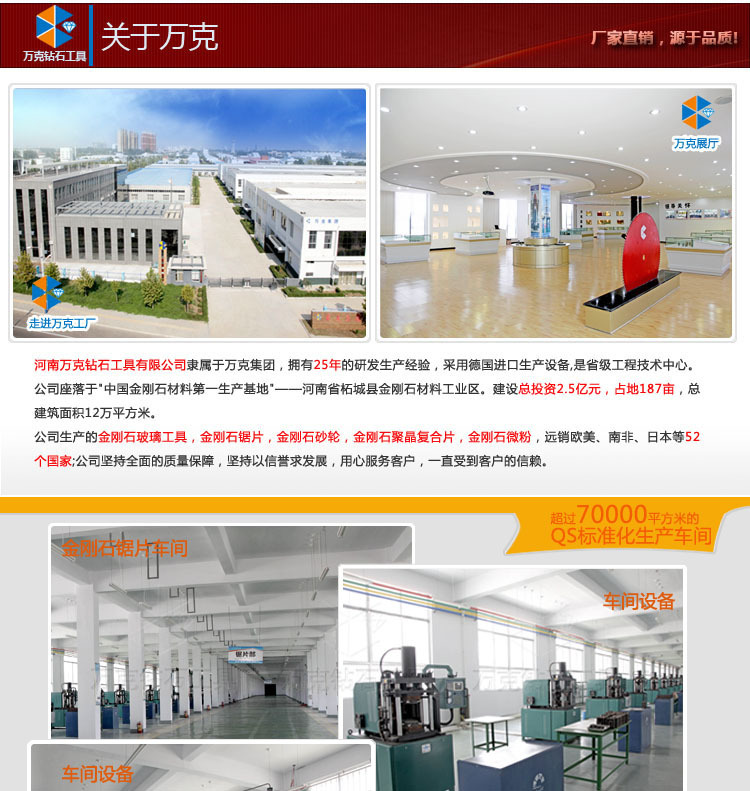 万克工厂,万克钻石工具,万克营业执照,万克ISO9001认证,高新技术企业,万克金刚石厂家