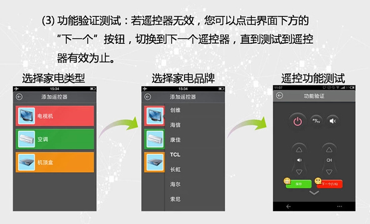 Connecteur pour téléphone portable - Ref 320155 Image 17