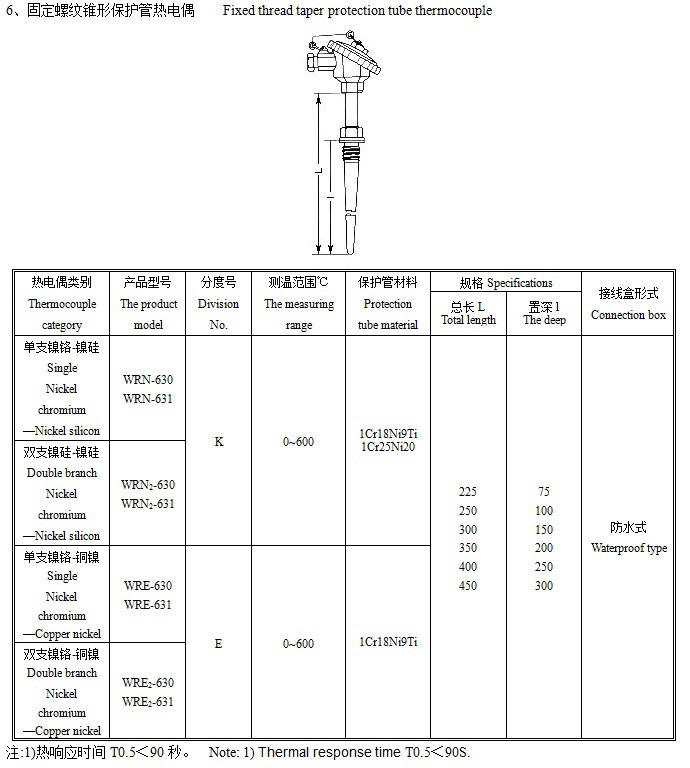 WRN-16