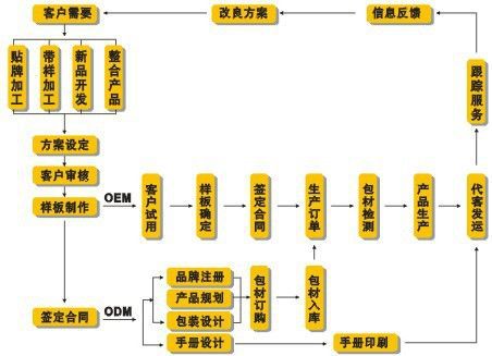 9f2e857cbe056e57deae368c12cba0