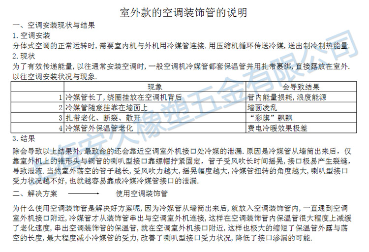 空調裝飾管說明1_副本
