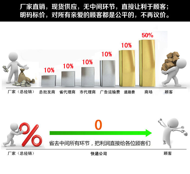 詳情通用---新_09