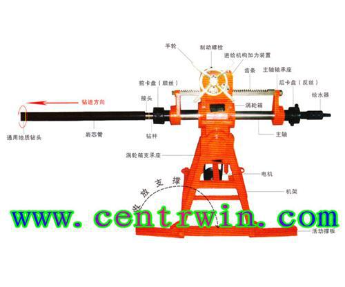 煤矿用坑道钻 150米（主机） 型号：DGLY-ZDK-480