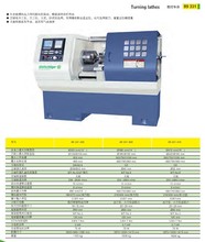 ʩ Turning lathes س 89331