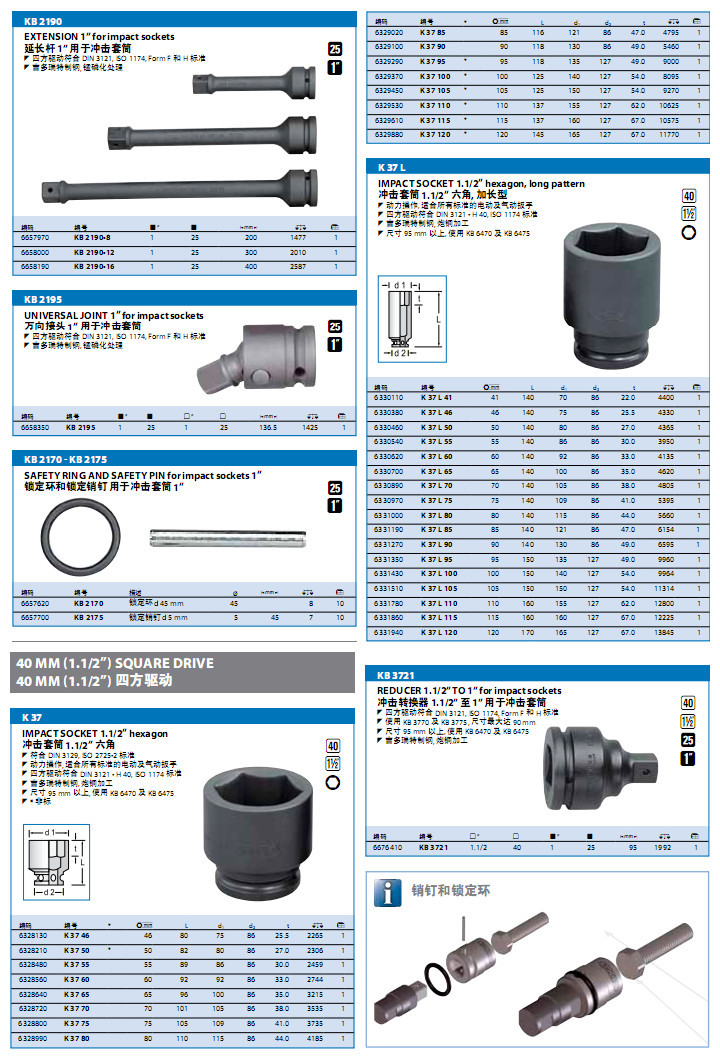 吉多瑞 40MM(1.1/2) 四方驱动 63MM（2.1/2）四方驱动 冲击手