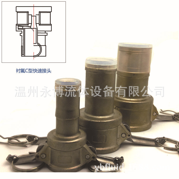 c CAMLOCK襯氟快速接頭