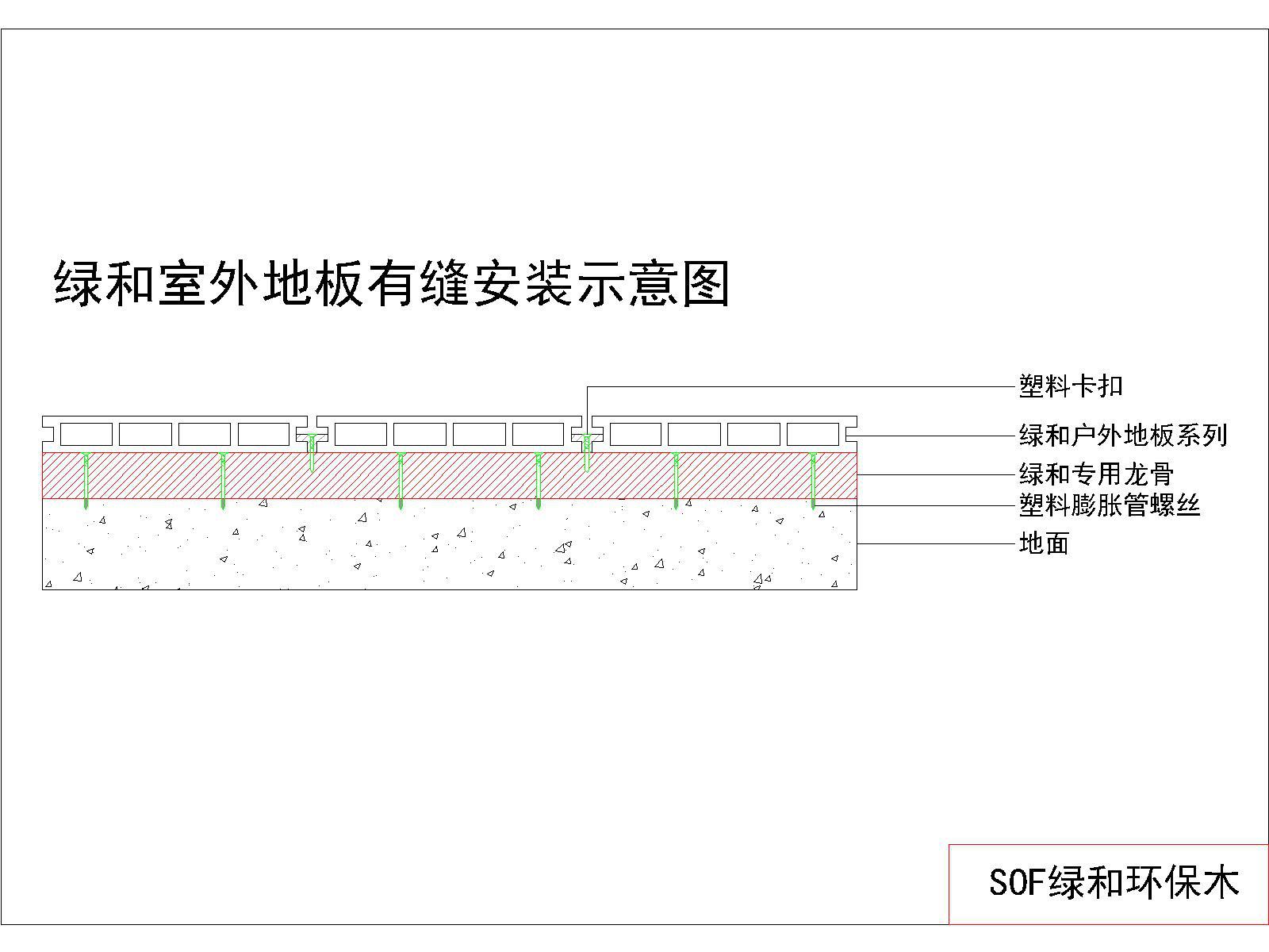环保木户外地板安装节点图（留缝）