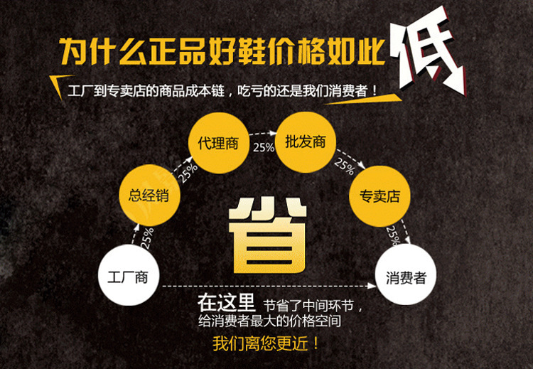 詳情14-1