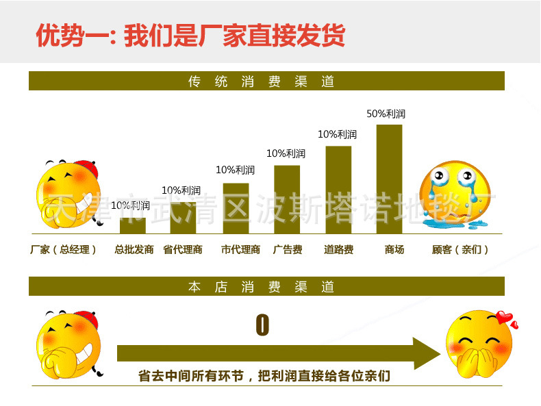 T2TB2FXAlXXXXXXXXX_!!209989215