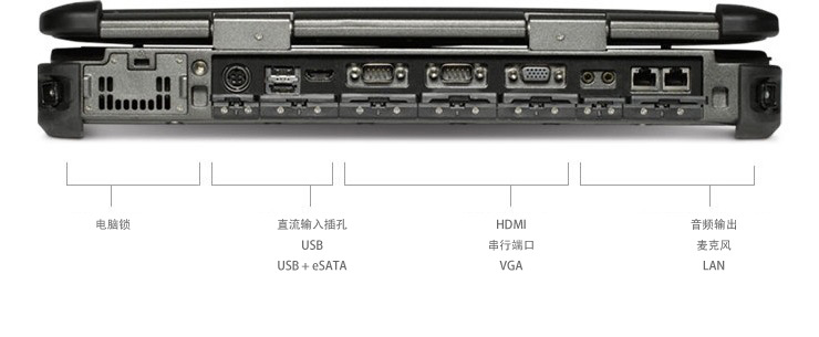 神基 X500 坚固电脑  军用三防电脑 坚固电脑  军用三防电脑,坚固电脑,军用电脑,三防电脑,畅销电脑
