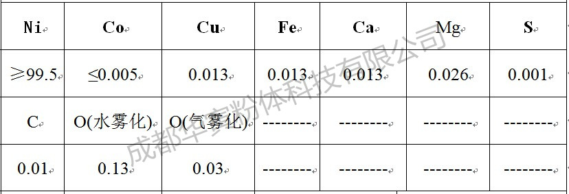 热喷涂粉末(铁基、镍基自熔性合金粉) 喷焊粉,焊粉,堆焊粉