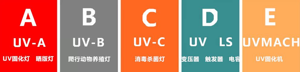 数据线线材端子UV胶水固化专用UV机小型UV固化机