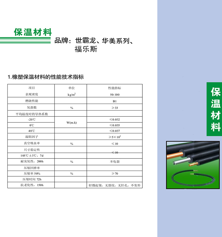 统一保温管1
