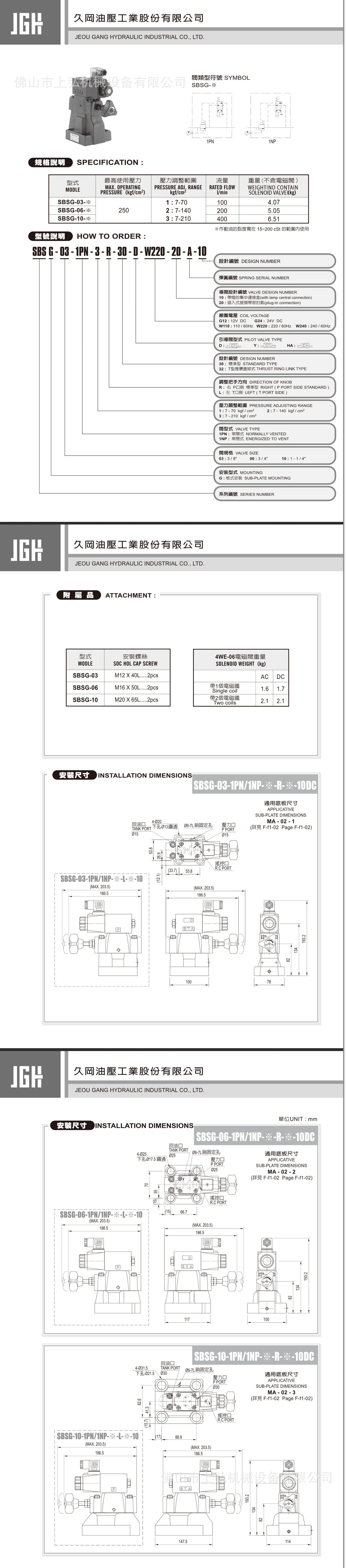 SBSG-03