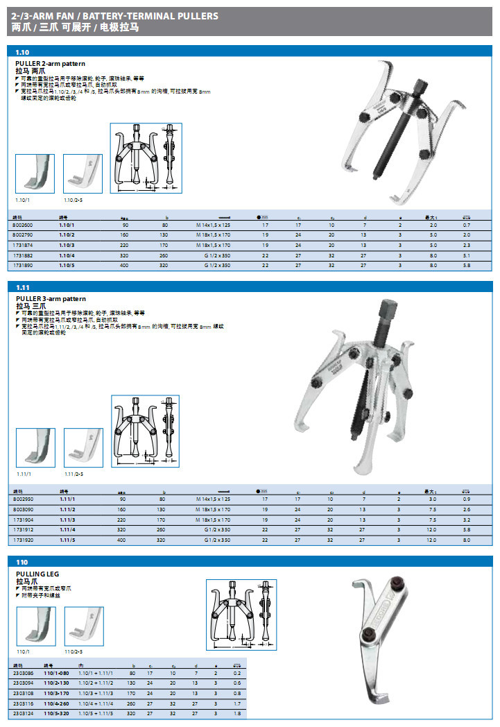 吉多瑞 两爪 三爪 电极拉马  产品丰富