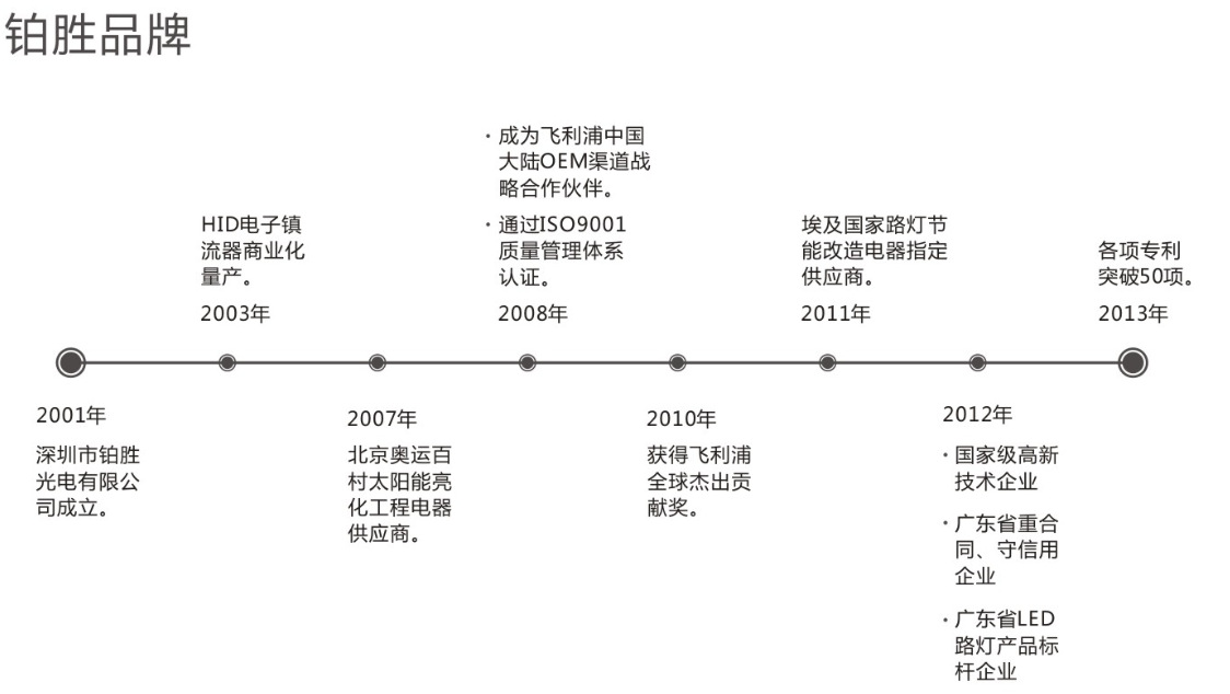 截圖20