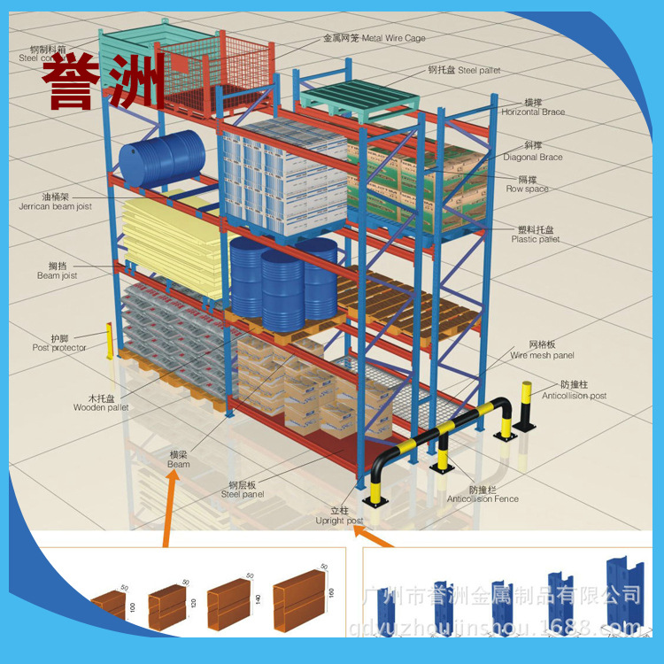 广州誉洲厂家横梁式货架订做重型货位式货架托盘式货架层板定制型