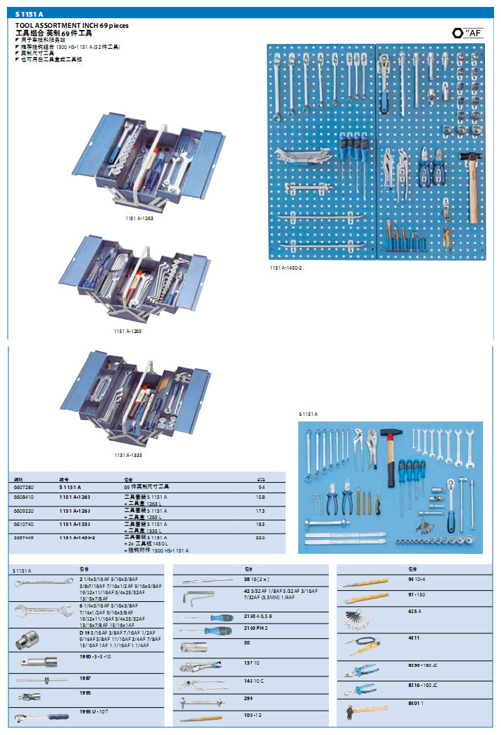 吉多瑞组合英制69件建筑机械工具组合81件 工具组合 英制92件