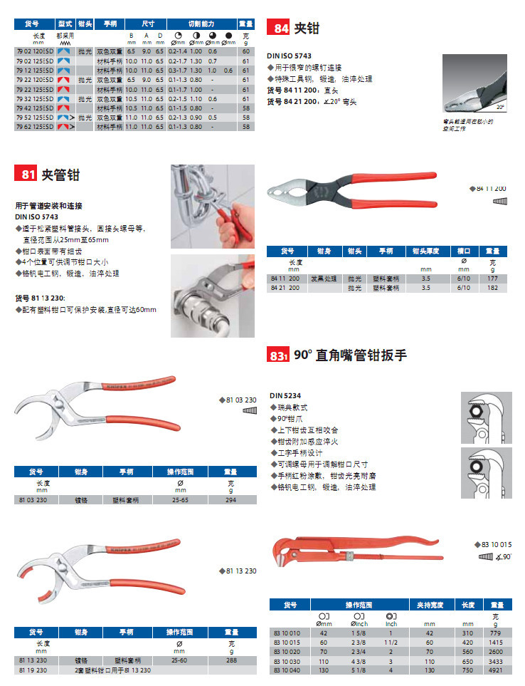 凯尼派克夹管钳直角嘴管钳扳手弯嘴管钳扳手S型管钳扳手 水泵钳