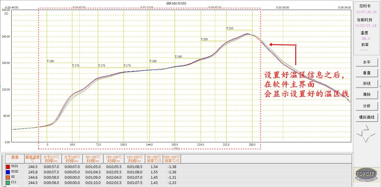 TPK打印最新