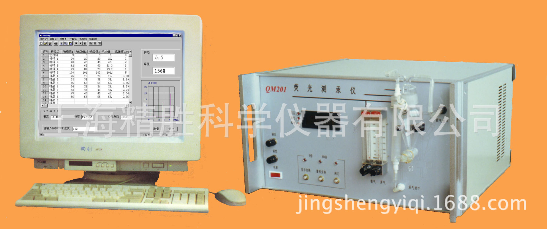 QM201荧光测汞仪|汞测试仪、、资料