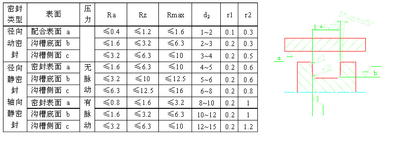 {6630BDAE-4850-4D36-B577-F9285