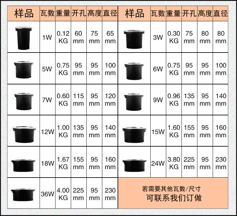 15W地埋灯