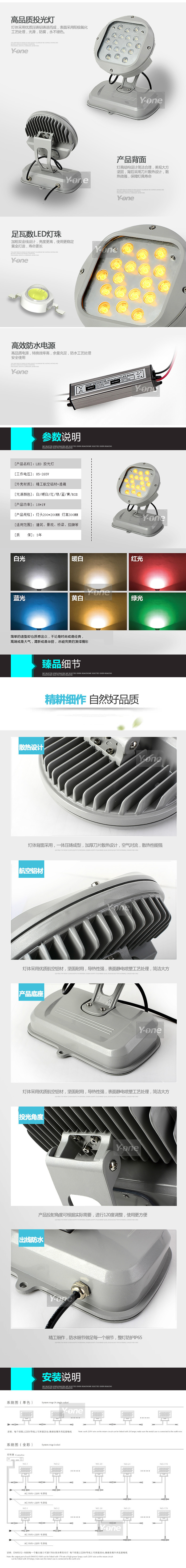 詳情頁-投光燈3-2