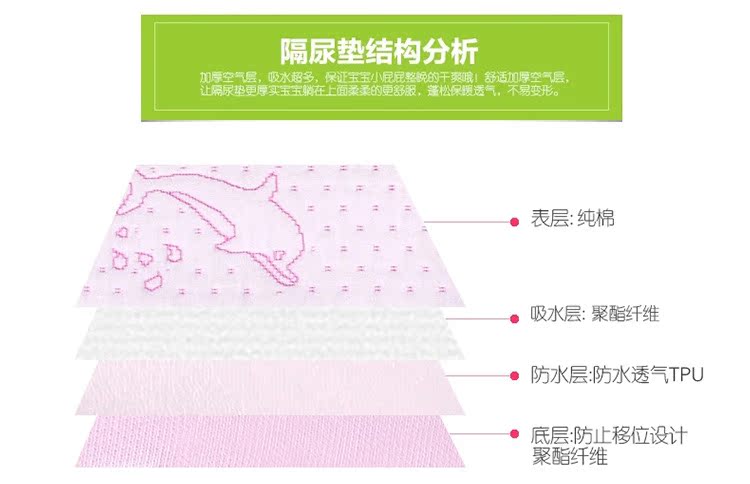 純棉4層隔尿墊
