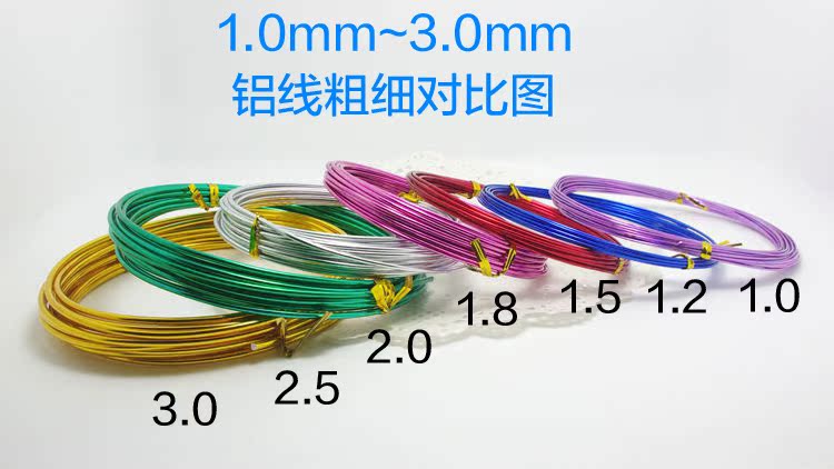 5米铝线粗细对比图-750-1副本