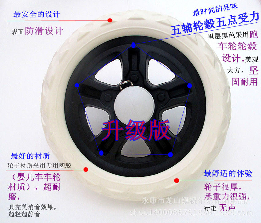 Shopping Cart parts wheel