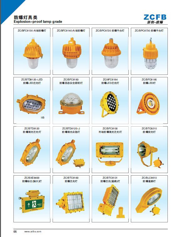 ZC/BXX52系列防爆配电箱（动力）检修箱两灯两按钮一表防爆防腐 防爆配电箱,防爆配电箱,防爆配电箱,防爆配电箱,防爆配电箱