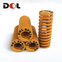 ���l�͸ߜ�,��ƣ�ڿڏ���DF60*33*60---500mm �^�pС�����Sɫ����